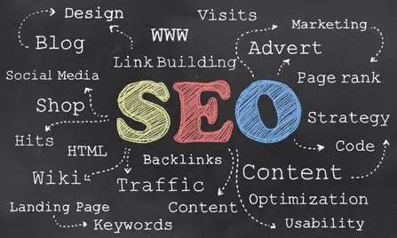 SEO Words of Search Engine Optimization 